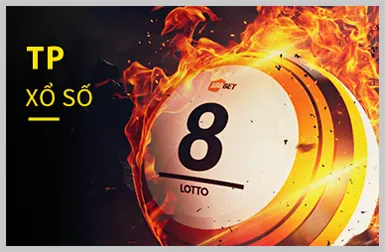Hình ảnh phân tích giải đấu bóng đá New88